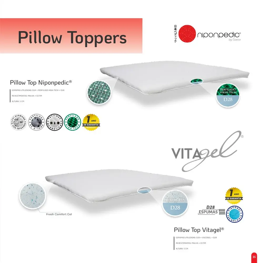 Imagem do catálogo com os pillow toppers Niponpedic e Vitagel